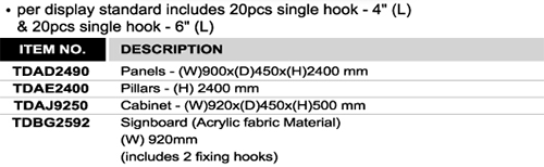 Bảng hiệu trưng bày TDBG2592